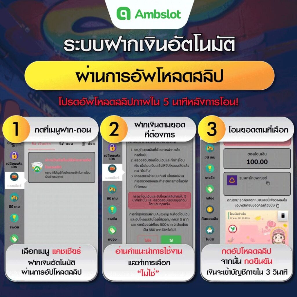 วิธีฝากเงินเข้า ระบบของ ambslot